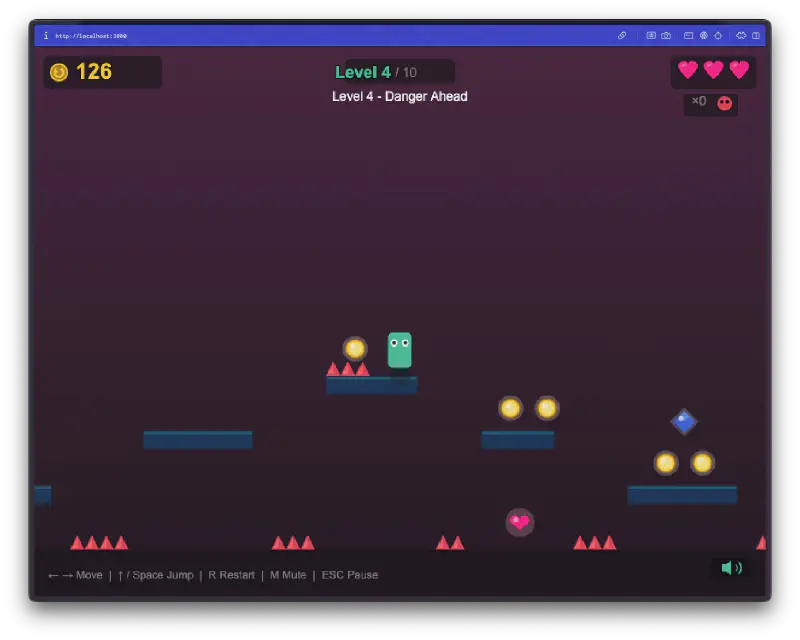 Level 4 with hazards