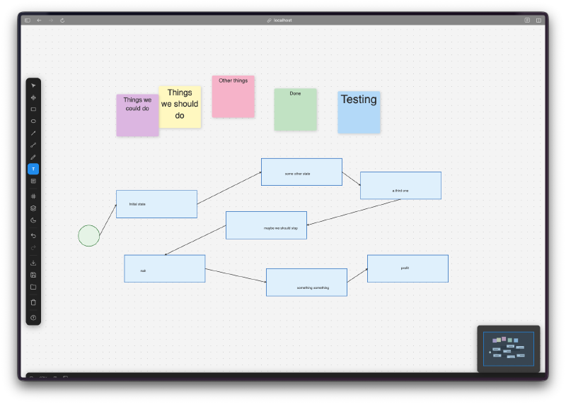 Main canvas with sticky notes and connectors