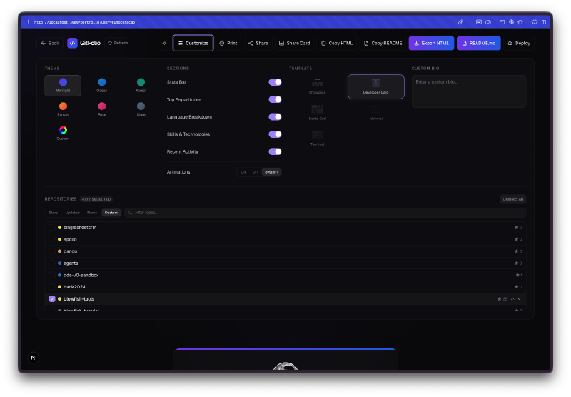 Customization panel