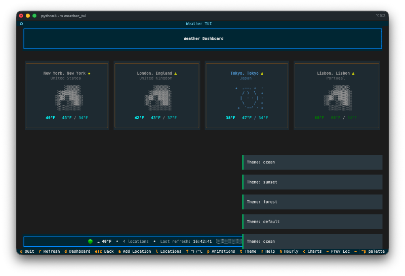 Ocean theme applied