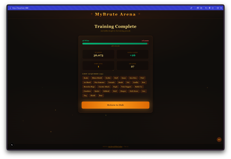 Training results