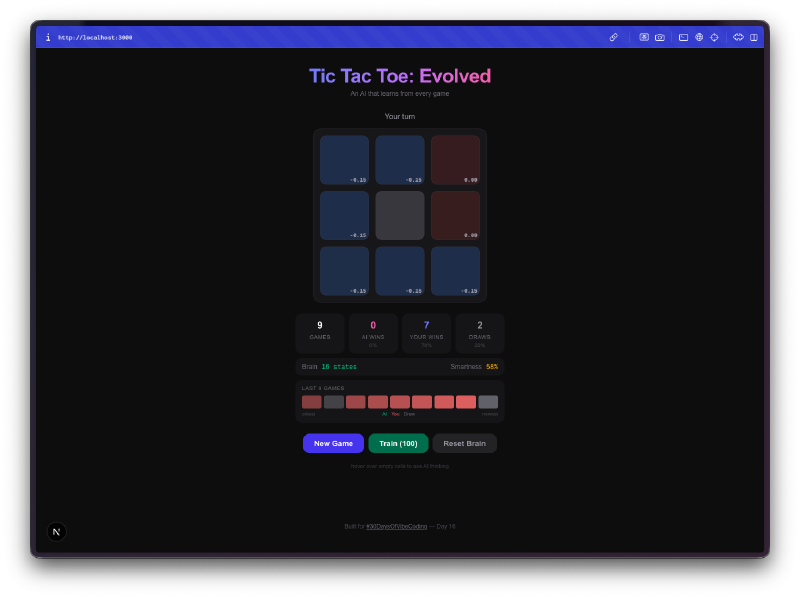 Stats dashboard
